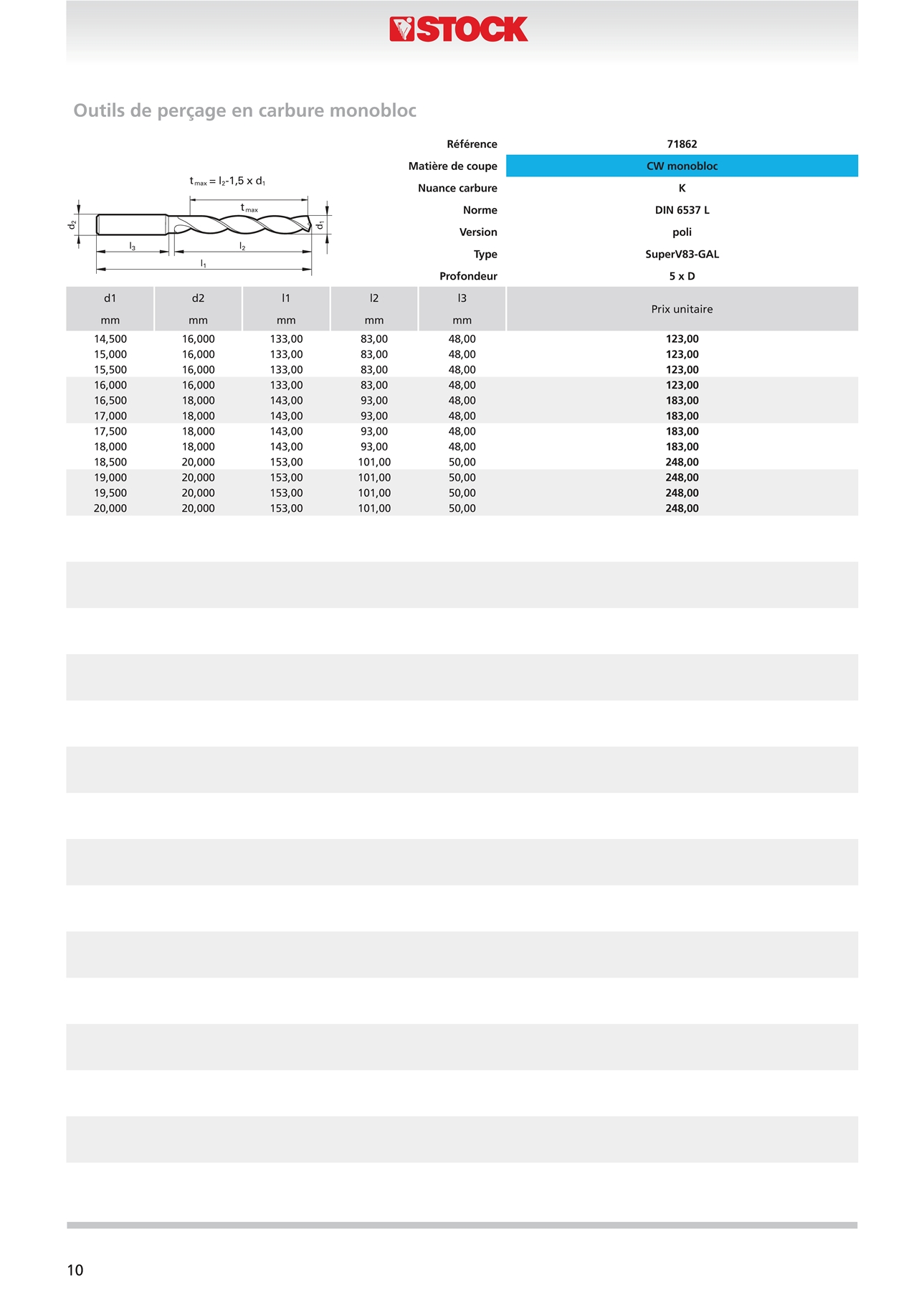 Forets carbure 3 lèvres type SuperV