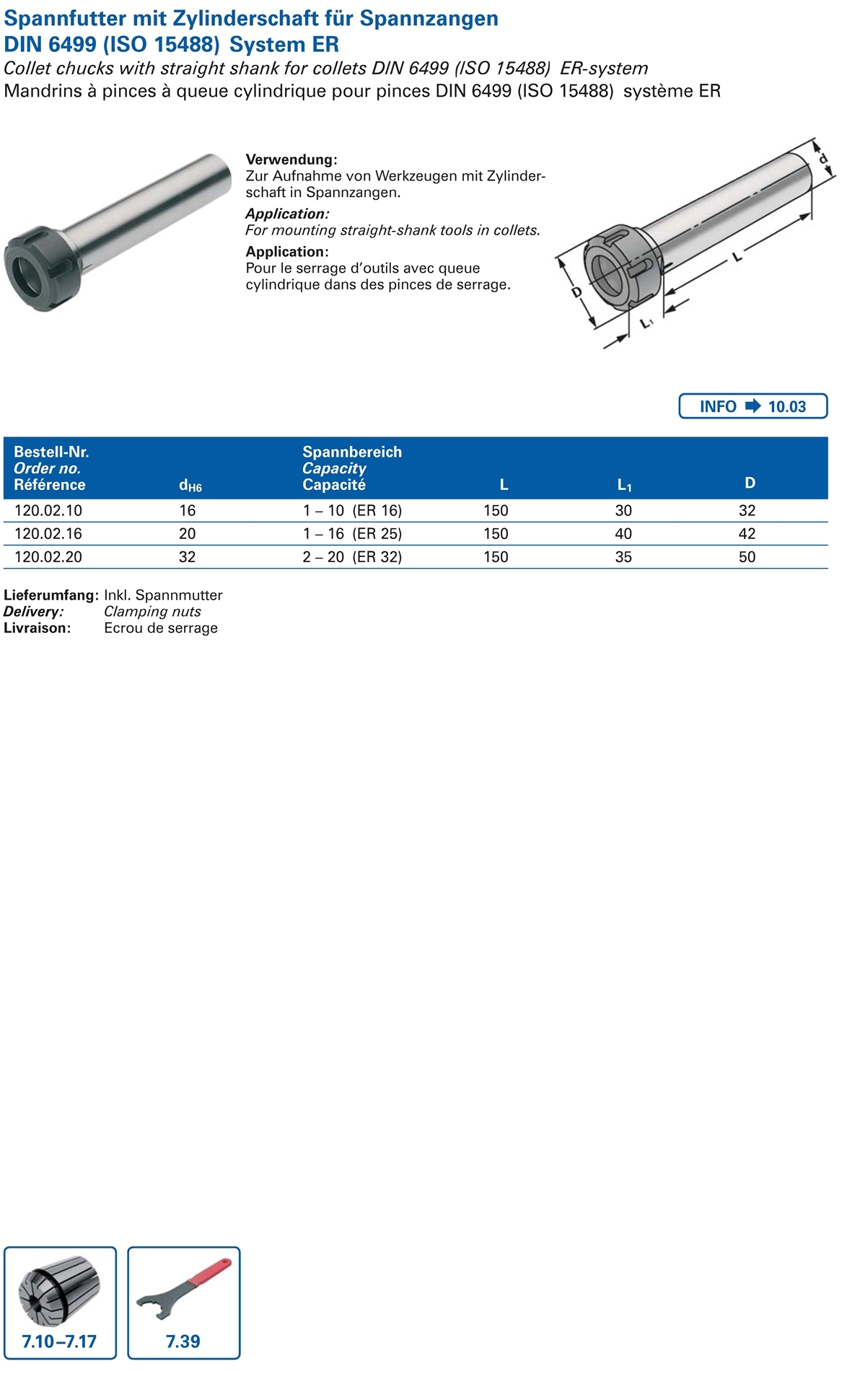 Attachements