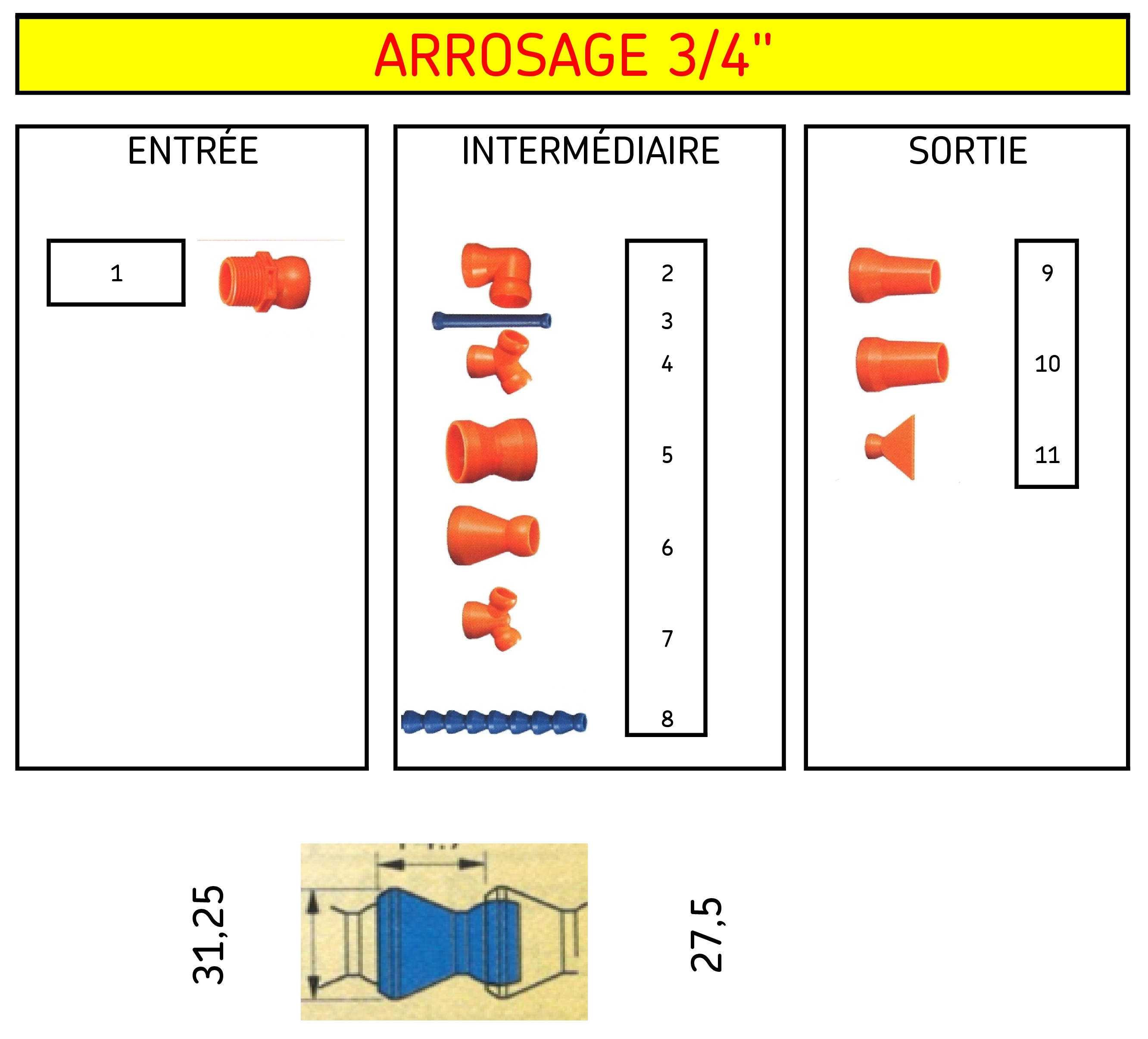 Arrosage 3/4