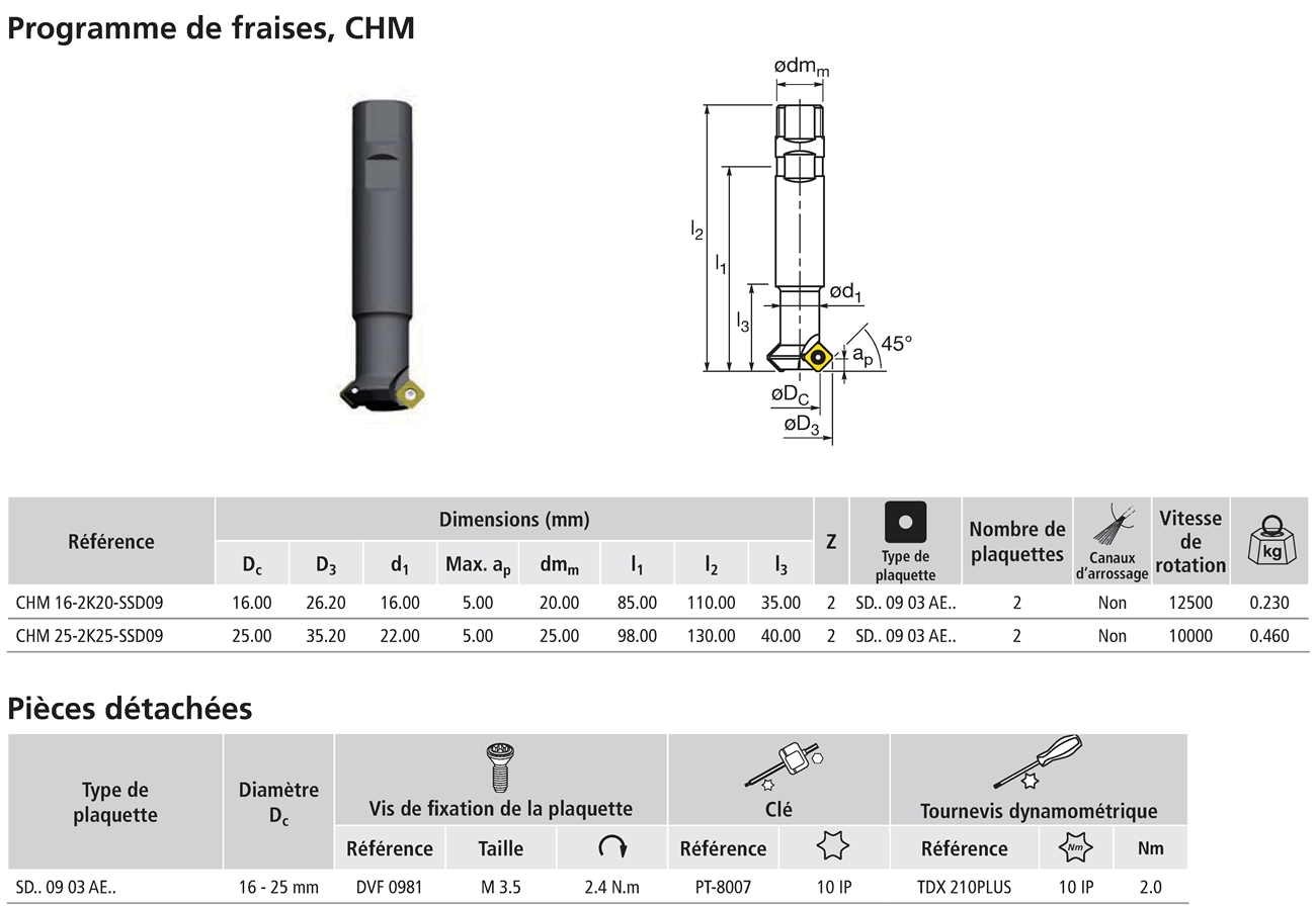 Fraise CHM