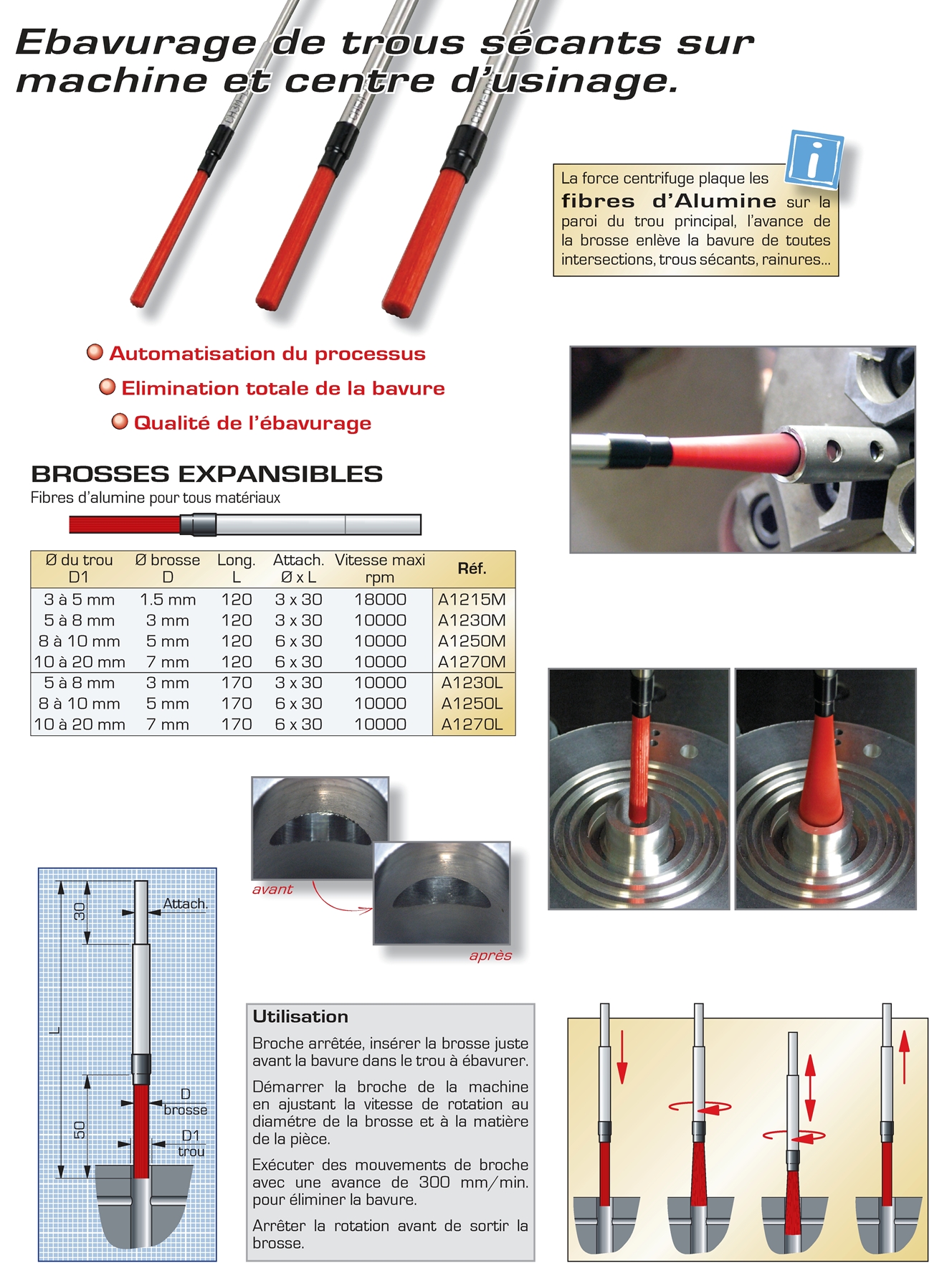 Ebavurage numérique