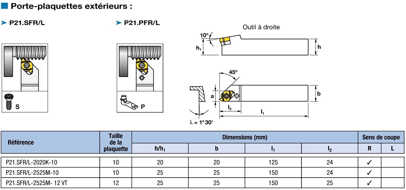 Porte-outils de filetage 2 arêtes de coupe