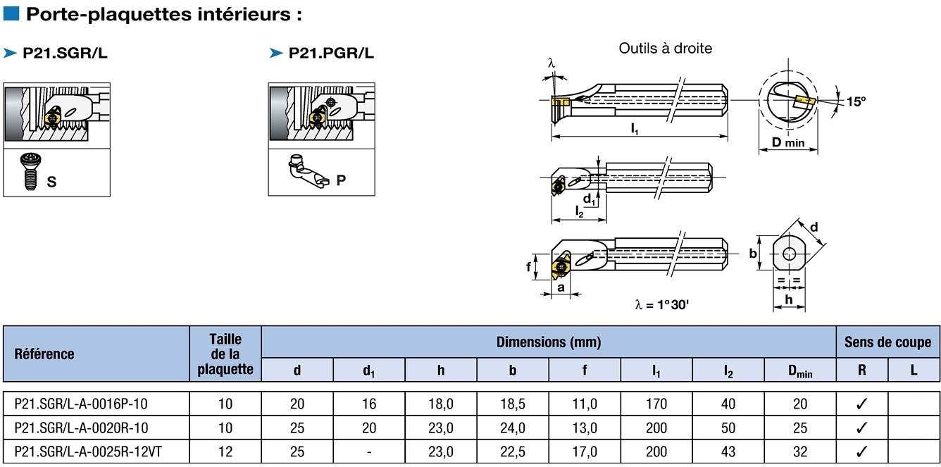 Porte-outils de filetage 2 arêtes de coupe