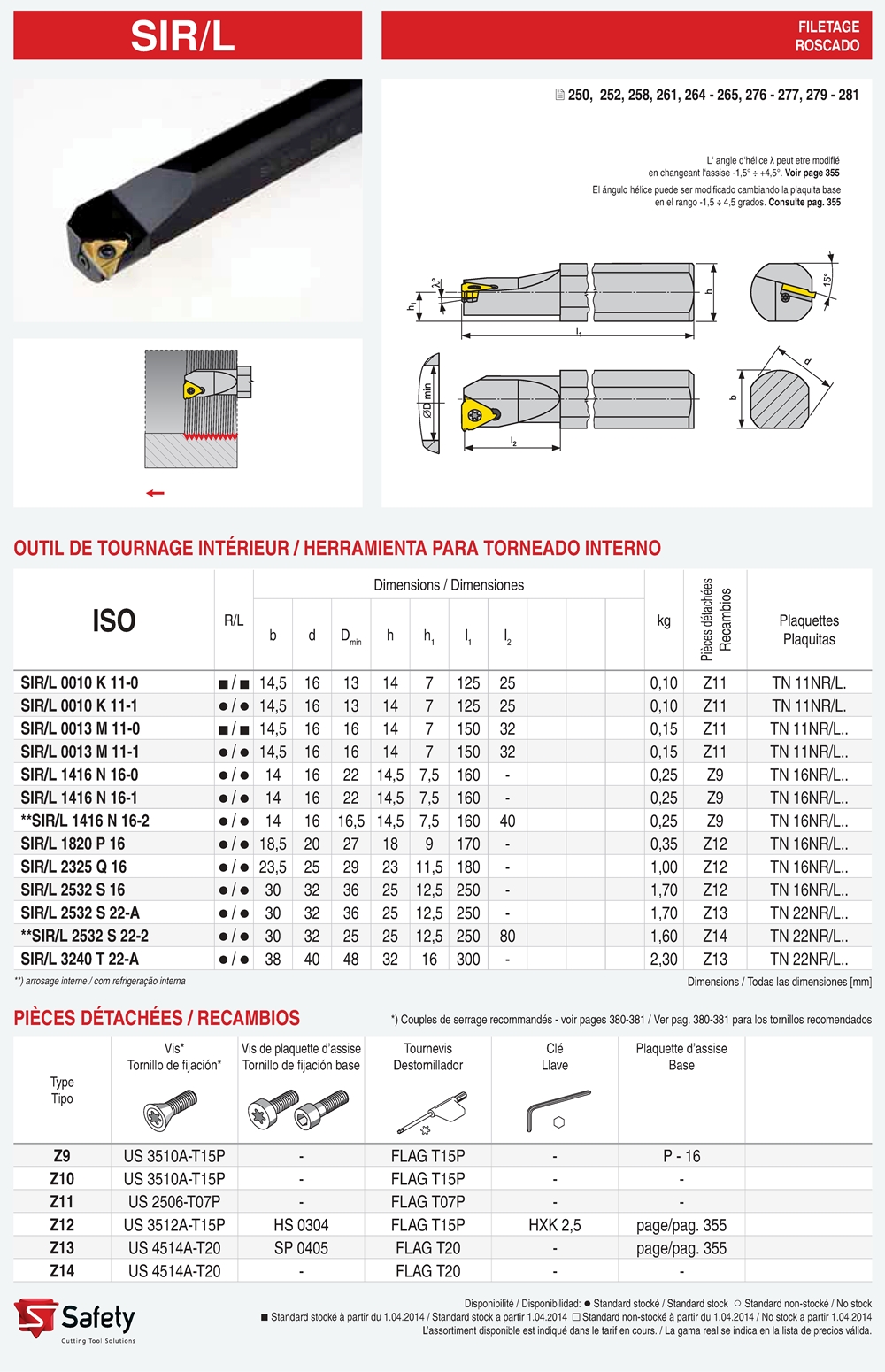 Porte-outils de filetage intérieur Safety