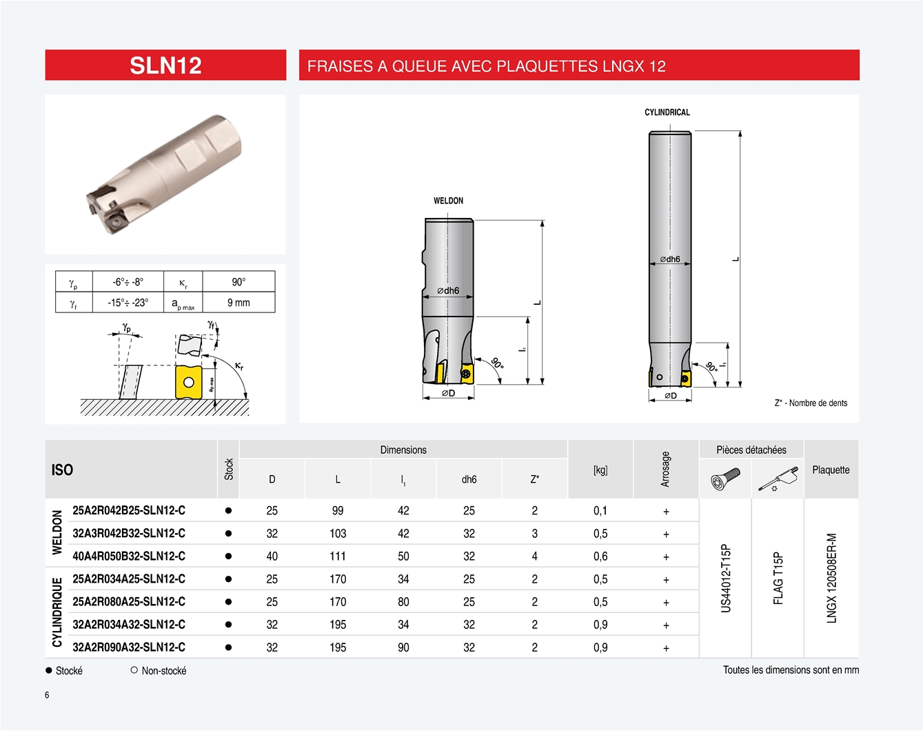 LNGX 12 queue cylindrique et queue weldon