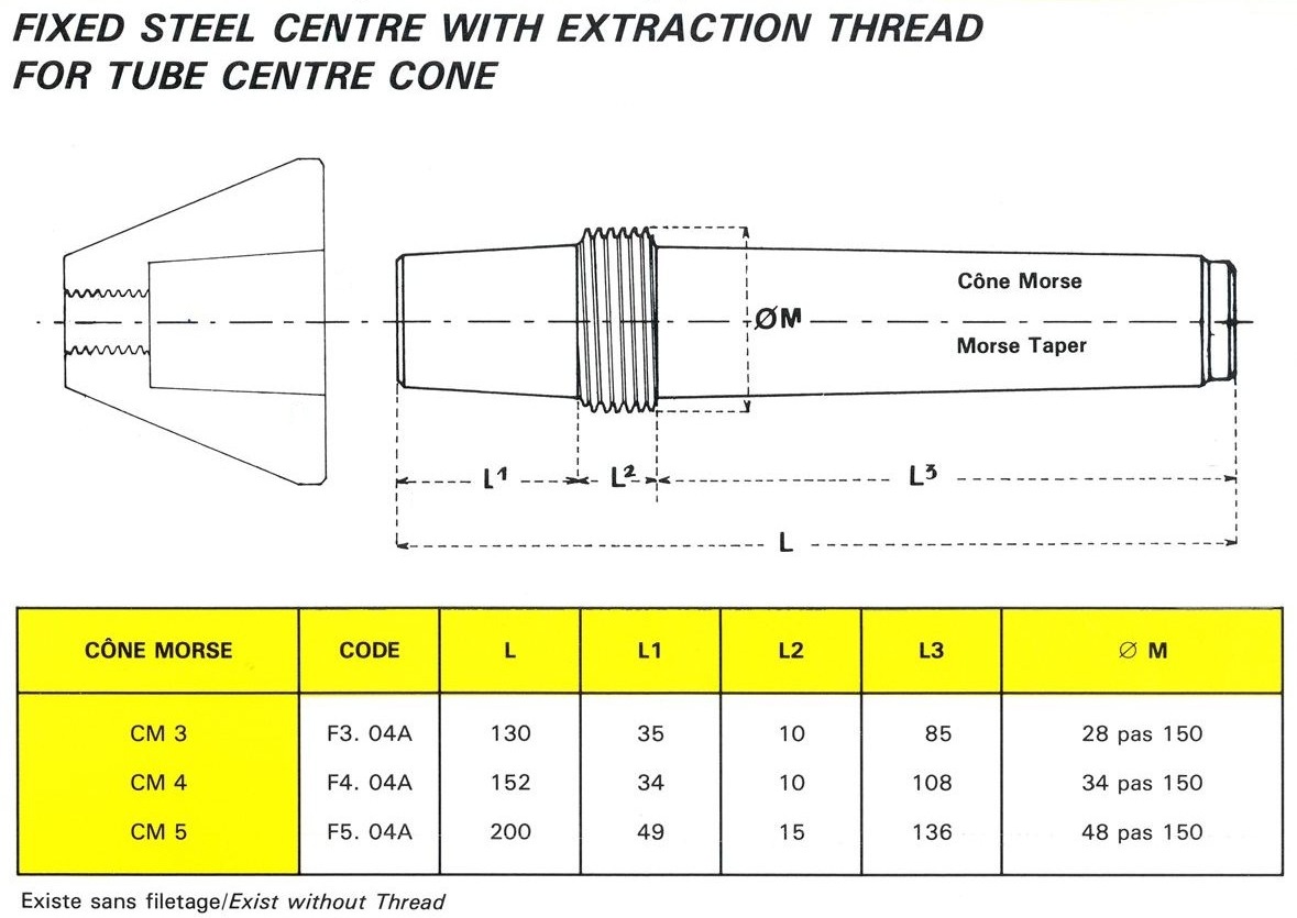 Pointes fixes acier avec filetage d'extraction pour embout