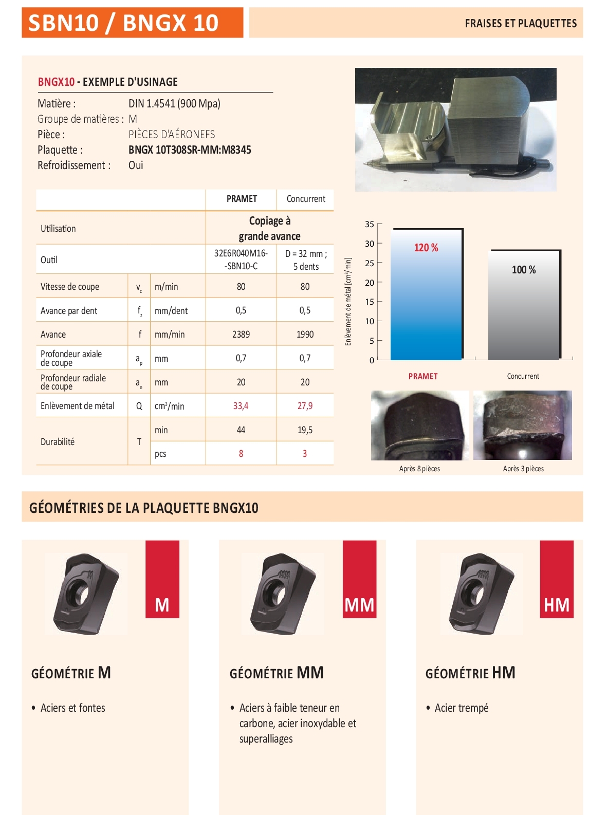 Fraise grande avance SBN 10