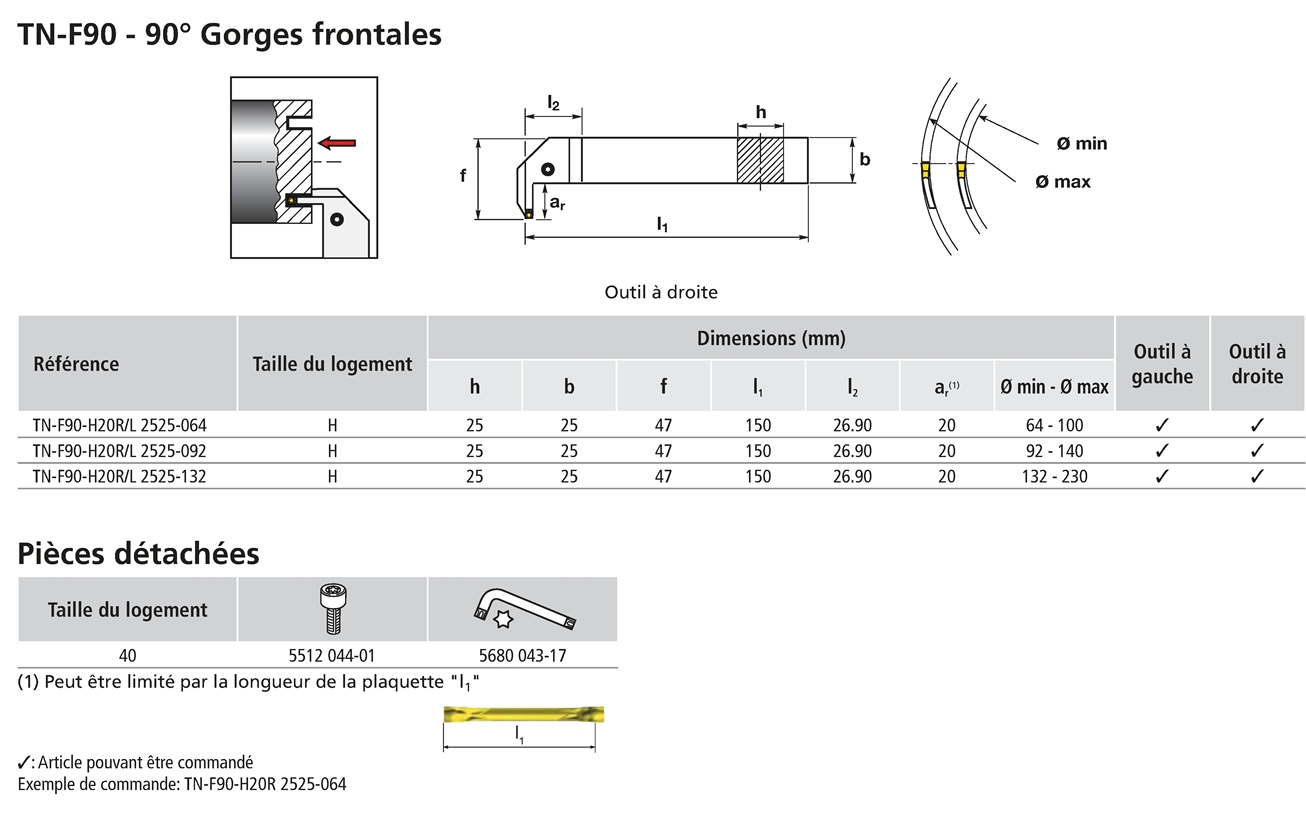 Porte-outils à gorge TN-F90