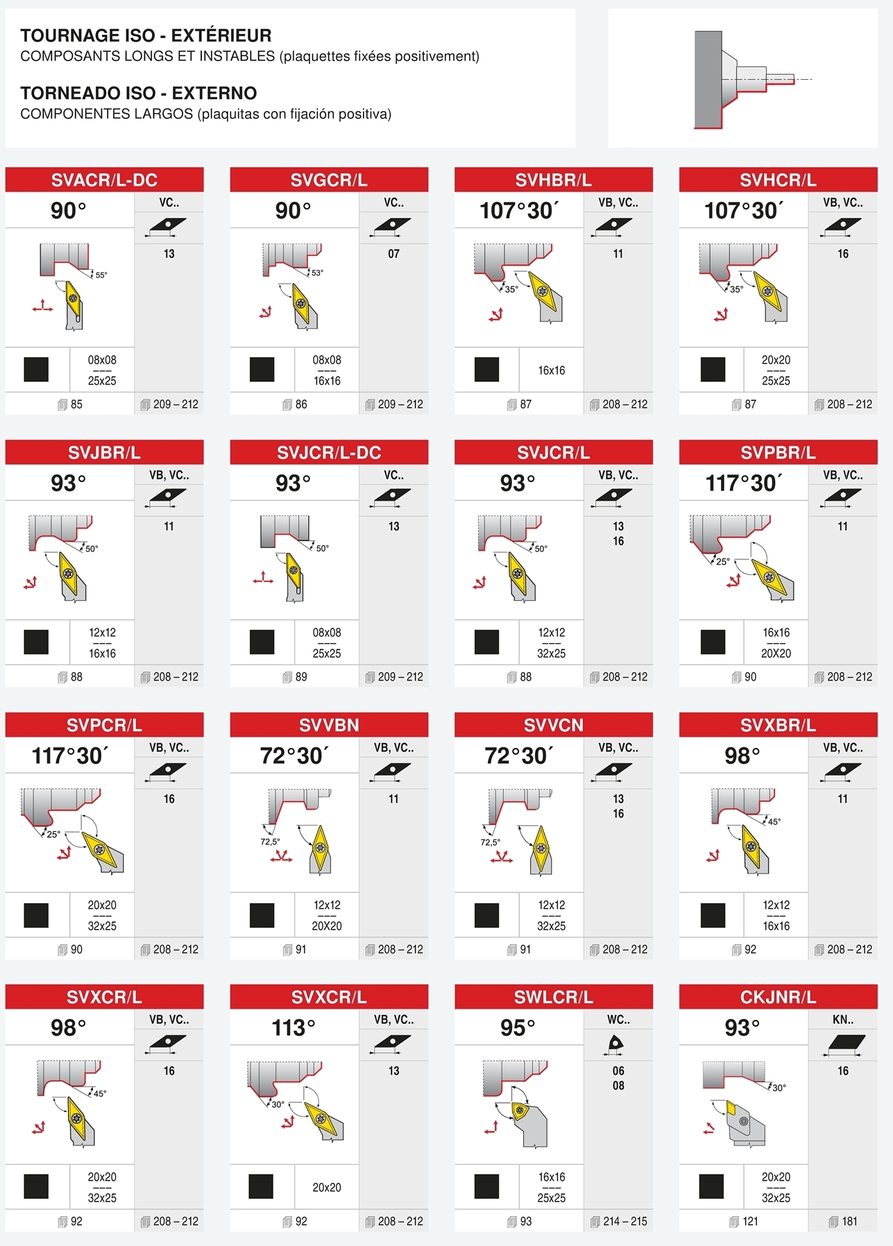 Porte-outils de tournage extérieur Safety