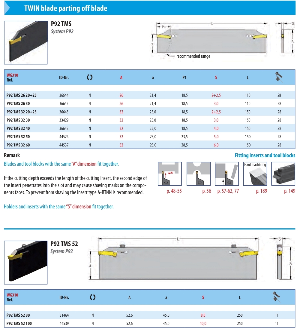 Porte-outils à gorges extérieures (P92 TRS..)