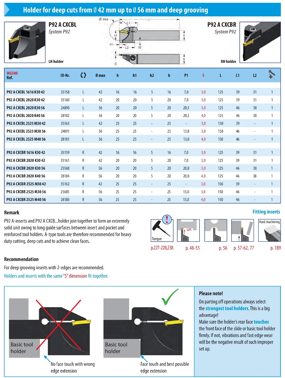 Porte-outils à gorges extérieures (P92 A..)