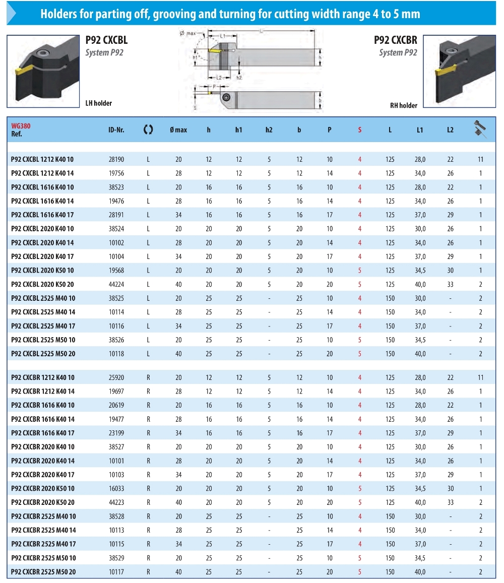 Porte-outils à gorges extérieures (P92..)