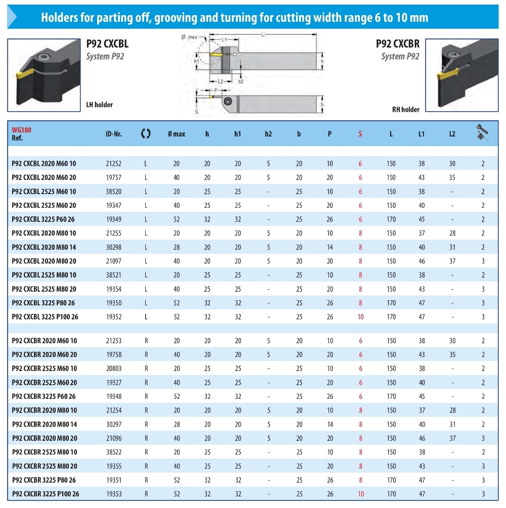 Porte-outils à gorges extérieures (P92..)