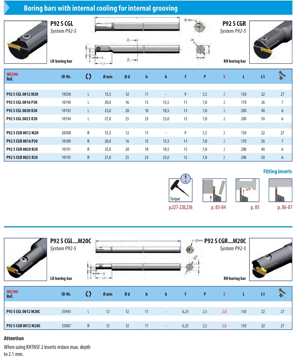 Porte-outils à gorges intérieures